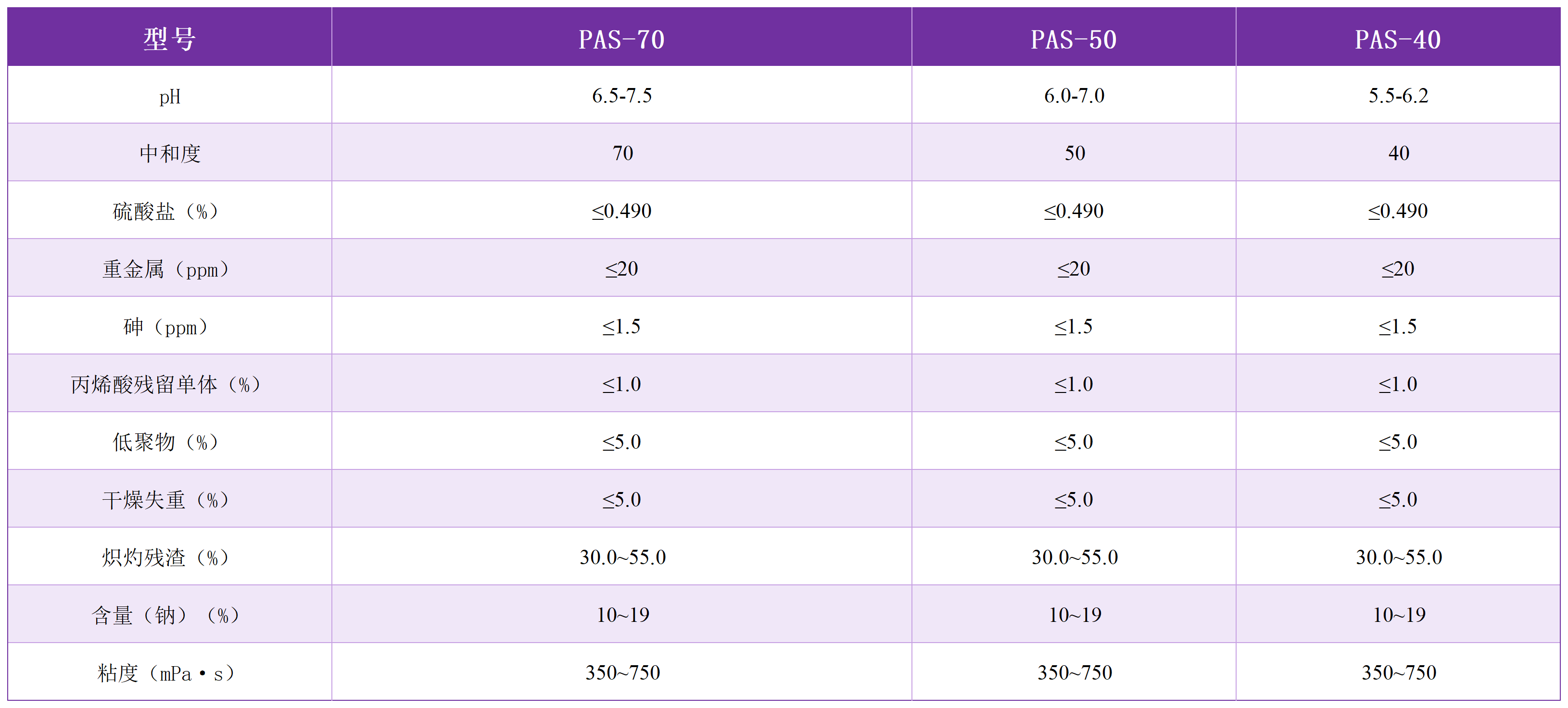 重点产品图片（表格）_Sheet4 (2).png