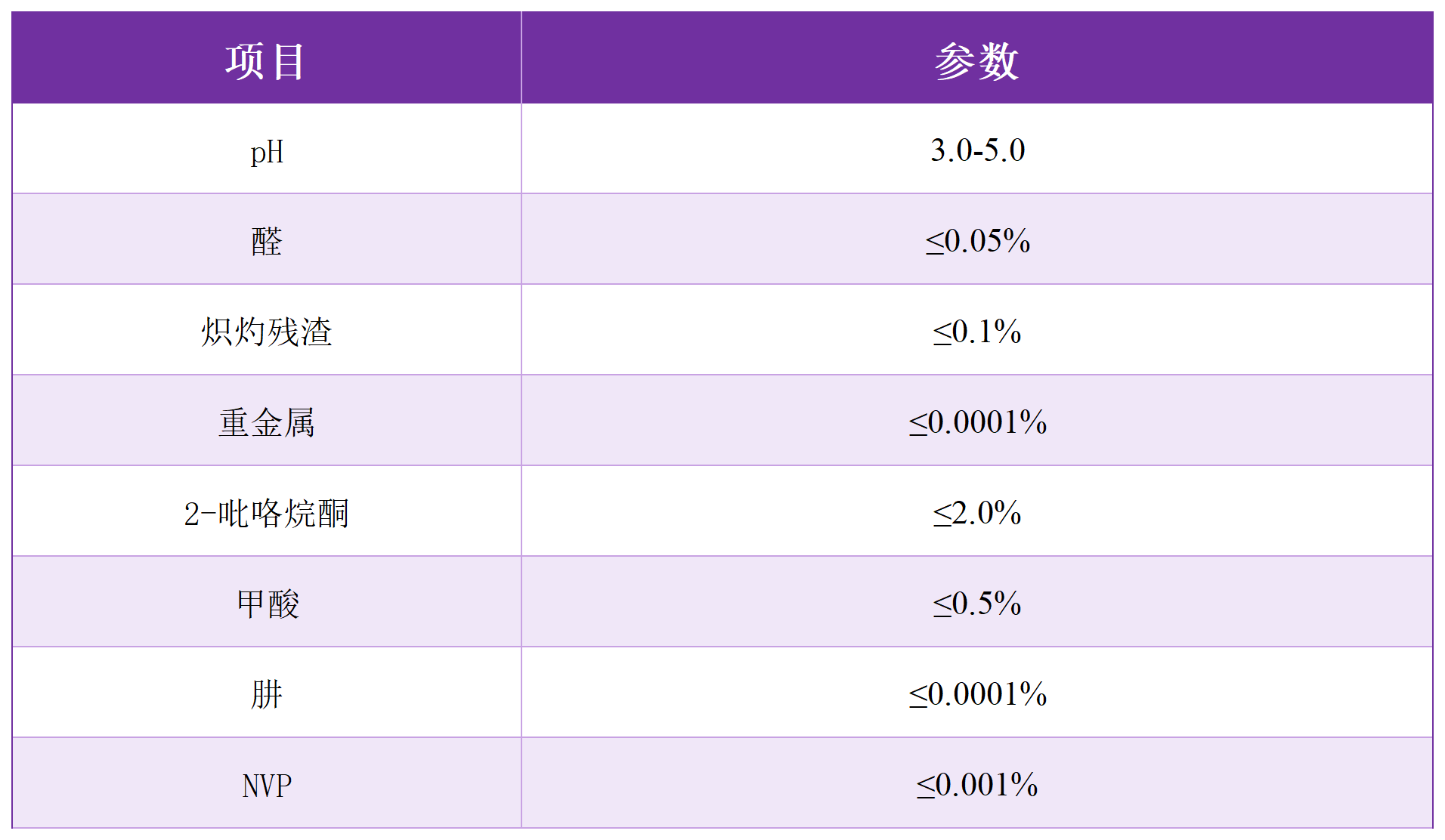 重点产品图片（表格）_Sheet4 (3).png