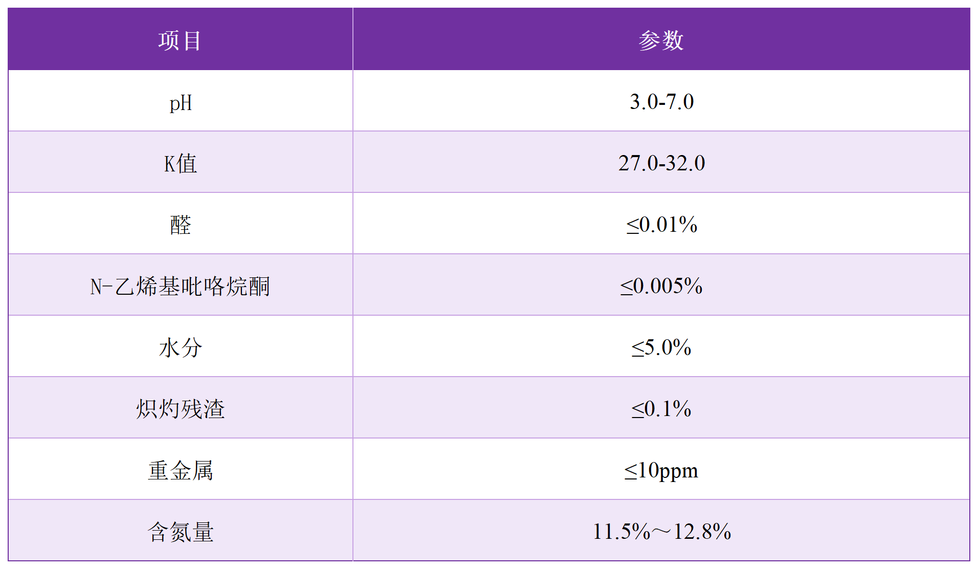 重点产品图片（表格）_Sheet4 (3).png