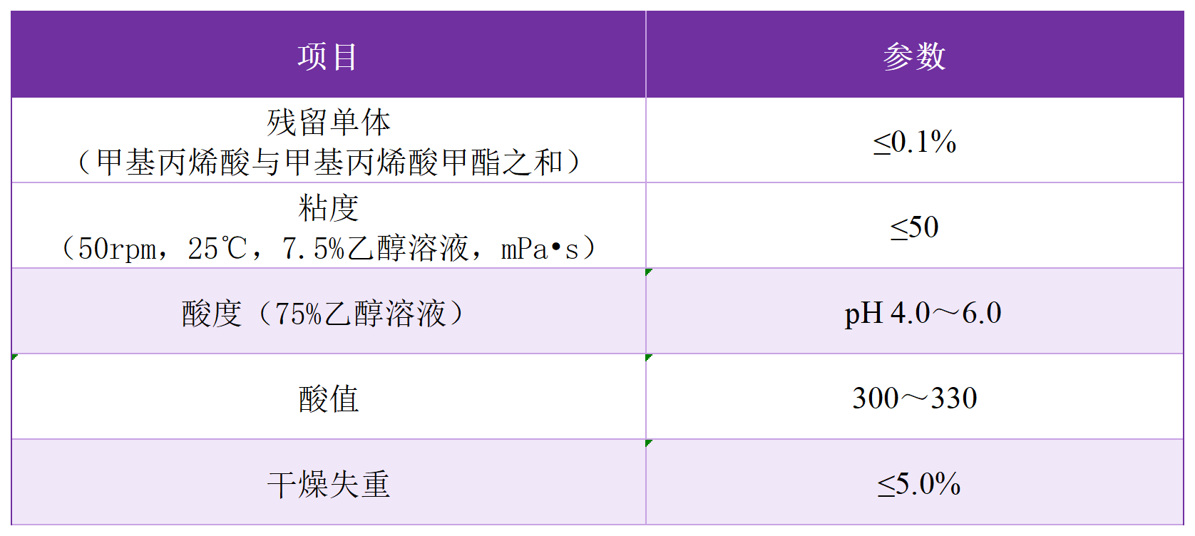 重点产品图片（表格）_Sheet4 (3)(2).png