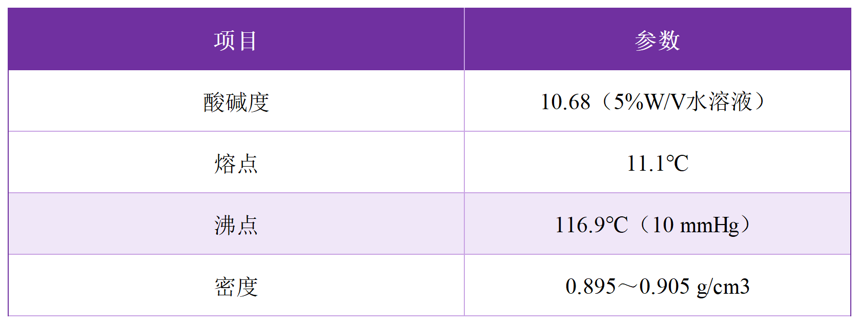 重点产品图片（表格）_Sheet4 (3).png